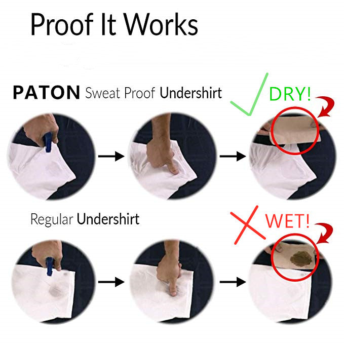 LUXURY QUALITY 10A Antibacterial and Anti-odor Sweat Defense Undershirt | Underarm Sweat Proof Micro Modal